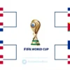 14 out of 16 playoff pairs for the FIFA World Cup, displayed as a clean tournament bracket with national team flags and minimalistic design, no text or numbers