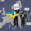 A symbolic image depicting a European map with a highlighted Ukraine, surrounded by various European countries. The Ukraine is represented as a person holding a price tag with a high value, symbolizing the cost. The European countries are depicted as people looking concerned or burdened, representing the economic strain. The overall scene should convey the idea of financial burden and economic impact.