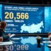 A professional newsroom setting with a large digital screen displaying rising statistics about layoffs in the Komi Republic, surrounded by journalists taking notes, a map of Russia with the Komi region highlighted, and subtle background elements like briefcases and coffee cups to convey workplace atmosphere