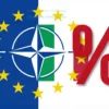 A modern European flag with Italy's national colors subtly integrated, symbolizing Italy's contribution to NATO budget discussions, featuring abstract representations of financial charts or percentages without text or numbers